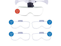 Magnifying Glasses with Head Light - MyBeautySources